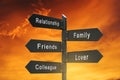 Relationships on signpost, with sunset sky background Royalty Free Stock Photo