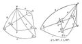Relationships In A Spherical Triangle vintage illustration