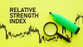 Relative Strength Index RSI is shown using the text