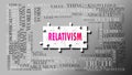 Relativism as a complex subject, related to important topics spreading around as a word cloud