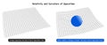 Relativity and Curvature of Spacetime infographic diagram