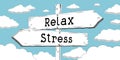 Relax, stress - outline signpost with two arrows