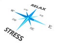 Relax stress and relax words on compass