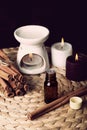 Relaxation and aromatherapy