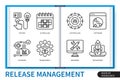 Release management infographics linear icons collection