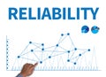 RELIABILITY CONCECT Royalty Free Stock Photo