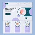Reliability flat landing page website template. Help desk, product overview, fast service. Web banner with header