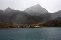 Grytviken whaling station in South Georgia Royalty Free Stock Photo