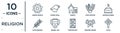 religion linear icon set. includes thin line jewish bagels, temple, mosque domes, manna jar, reading quran, faith, olive branch
