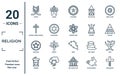 religion linear icon set. includes thin line koran, aaronic order church, anglican, tribune, indulgence, agnosticism, odin icons