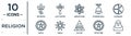 religion linear icon set. includes thin line orthodox, agnosticism, eckankar, bahai, occultism, jihad, wicca icons for report,