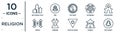 religion linear icon set. includes thin line wat maha that, yin yang, synagogue, tribune, temple, wat saket, torah icons for