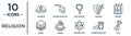 religion linear icon set. includes thin line yarmulke, raya rosary, mushaf, haram, ramadan fasting, oud, kaaba icons for report,