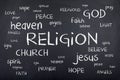 Religion Word Cloud on Chalkboard