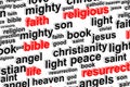 Religion Word Cloud Concept Royalty Free Stock Photo