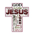 Religion word cloud, Jesus, Christianity Royalty Free Stock Photo