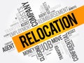 Relocation word cloud collage, business concept background