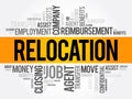 Relocation word cloud collage Royalty Free Stock Photo