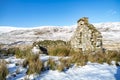 The remains of the Derryveagh evictions - In April 1861 landlord John George Adair evicts over 250 tenants from Donegal