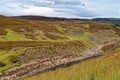 The Remains of the Smelting Mill Old Gang Beck