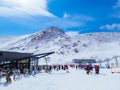 Remarkables Ski Resort