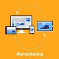 Remarketing digital marketing