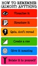 Remember anything Royalty Free Stock Photo