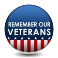 Remember our Veterans