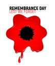 Remembrance Day Lest we forget red bloody poppy