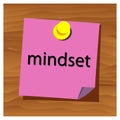 Reminder paper word mindset vector. Vector Illustration.