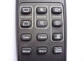 remote control device for the multimedia device Royalty Free Stock Photo