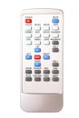 Remote control over the white Royalty Free Stock Photo