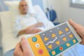 Remote control patient bed in hospital Royalty Free Stock Photo