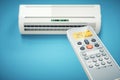 Remote controller of air conditioner indoor