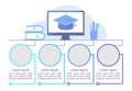 Remote education infographic chart design template