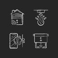 Remote home control system chalk white icons set on black background Royalty Free Stock Photo