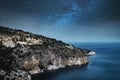 Remote island and Milky Way with Shooting star