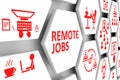 REMOTE JOBS concept cell background