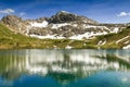 Remote lake up high in the alpine mountains. Schrecksee. Royalty Free Stock Photo