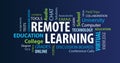 Remote Learning Word Cloud Royalty Free Stock Photo