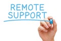 Remote Support Handwritten Blue Marker