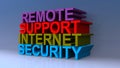 Remote support internet security on blue