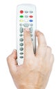 Remote tv Royalty Free Stock Photo