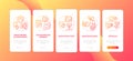 Remote work tool security parameters onboarding mobile app page screen with concepts Royalty Free Stock Photo