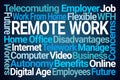 Remote Work Word Cloud Royalty Free Stock Photo