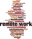 Remote work word cloud Royalty Free Stock Photo