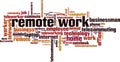 Remote work word cloud Royalty Free Stock Photo