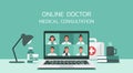 Online healthcare and medical consultation services concept