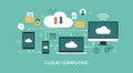 Cloud computing technology concept, information or files storage Royalty Free Stock Photo