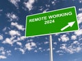 Remote working 2024 traffic sign